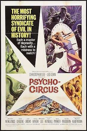 CIRCUS OF FEAR aka PSYCHO-CIRCUS Crime thriller - free online - MOVIES & MANIA