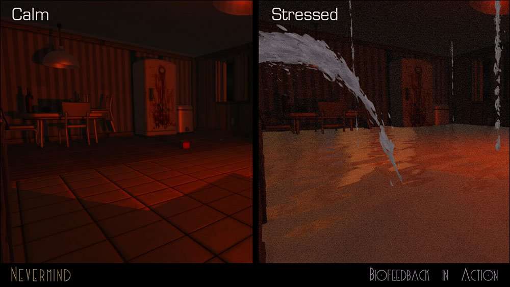 The Art of Engineering Fear through Structured Game Design - Morbidly Beautiful