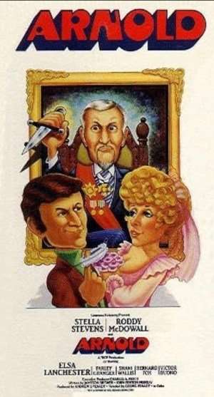ARNOLD Review of '70s dark comedy horror - free to watch on YouTube - MOVIES & MANIA