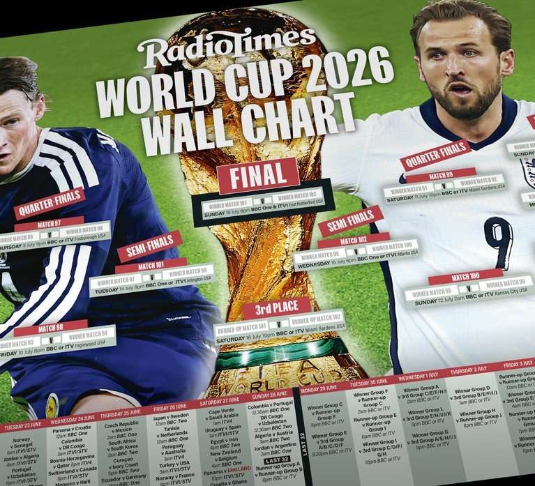 A preview of Radio Times's World Cup wall chart