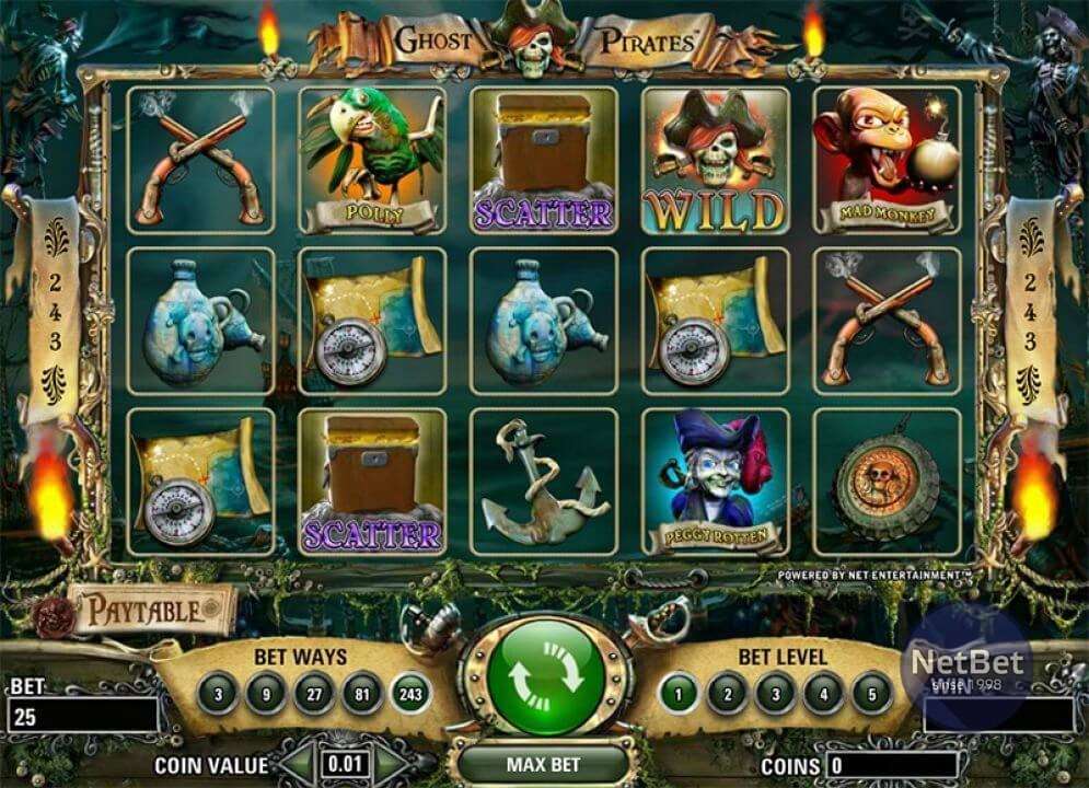 The Slot Themes To Try at Least Once - Morbidly Beautiful