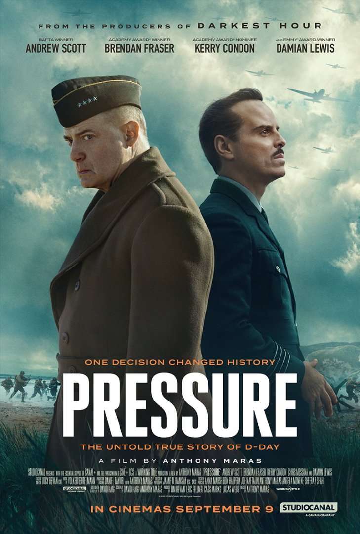 Pressure Poster