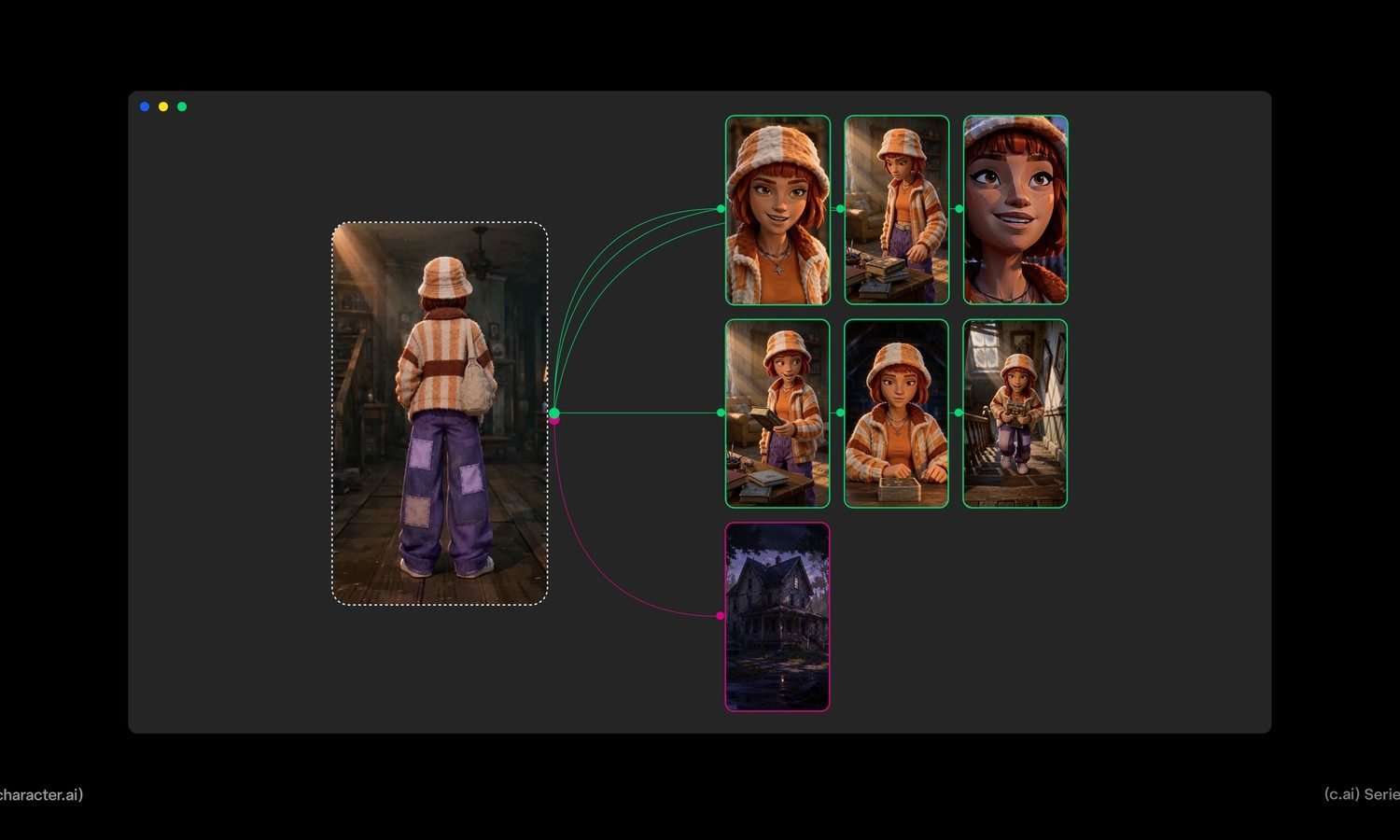 Character.AI Microdrama process